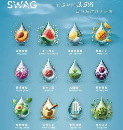 SWAG通用煙彈 適配一代SP、LANA、ILIA｜買五盒送皮革主機-零度霧化