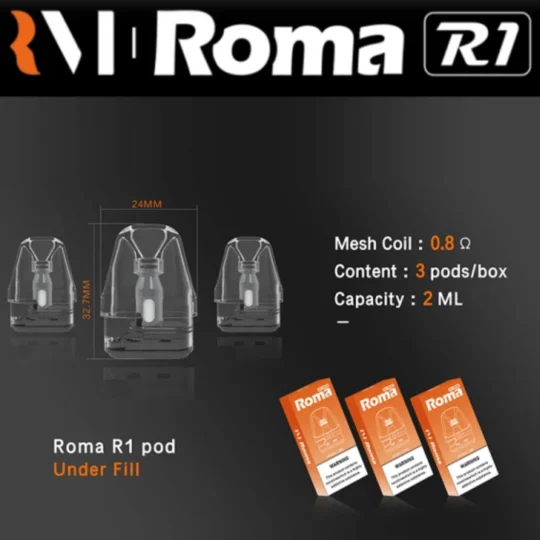 Roma R1空煙倉 3入組｜2ml防漏設計｜適配小蠻牛主機-零度霧化